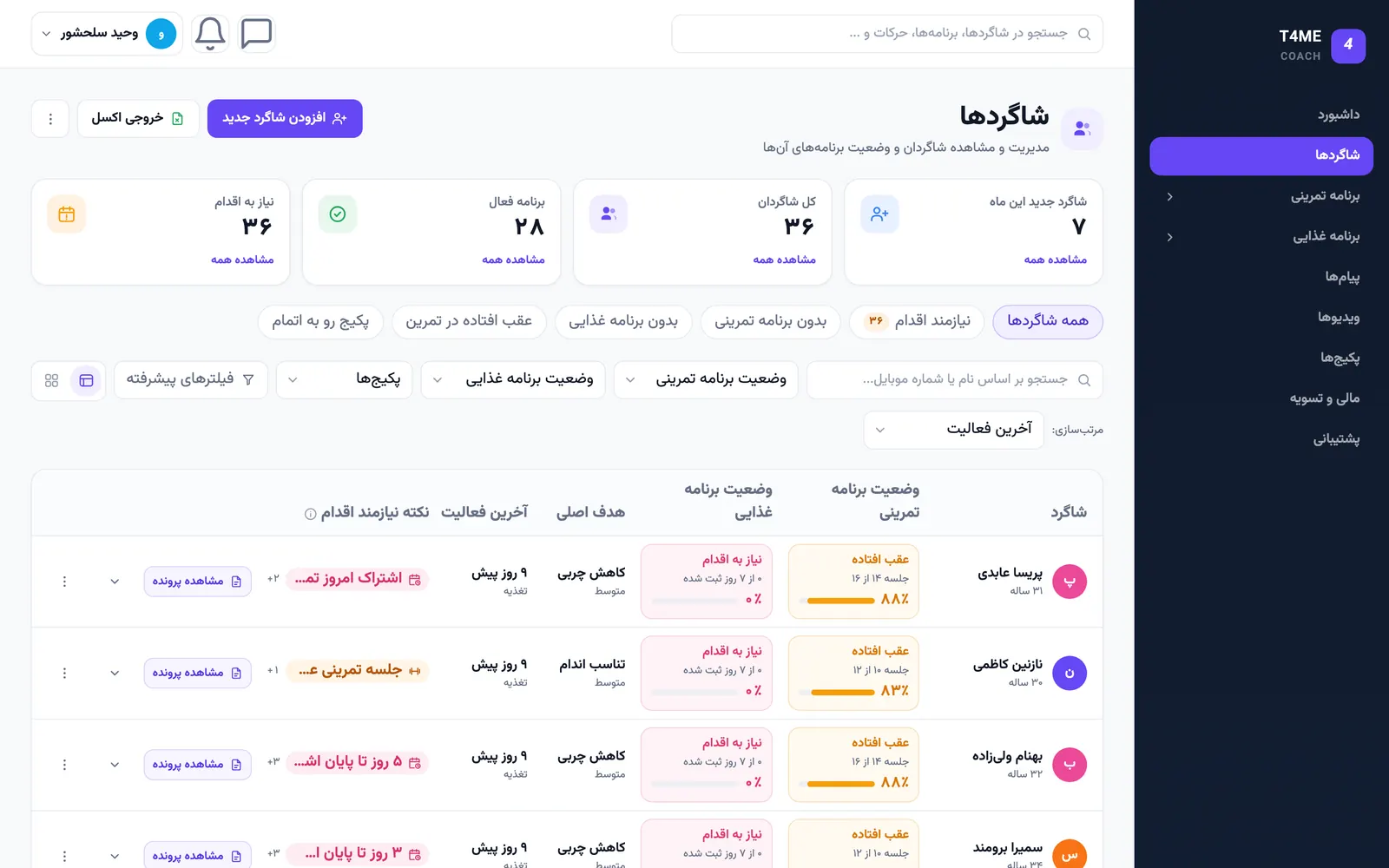 فهرست شاگردها در پنل مربی T4ME با وضعیت برنامه تمرینی، وضعیت تغذیه و آخرین فعالیت